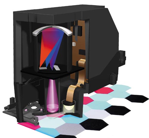 Рис. 10. Принтер HP Designjet Z6100 оснащен встроенным спектрофотометром