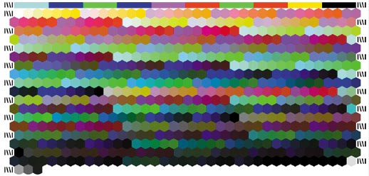 Рис. 11. Схема профилирования CMYK принтера Designjet Z6100