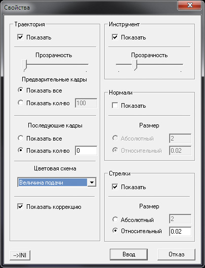 характеристика токарно винторезного станка