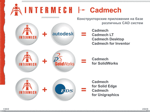 Семейство систем Cadmech