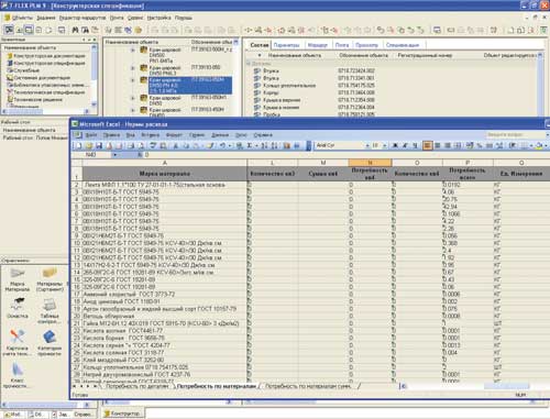 Автоматический расчет потребности материалов в зависимости от плана производства с выводом данных в таблицу Excel