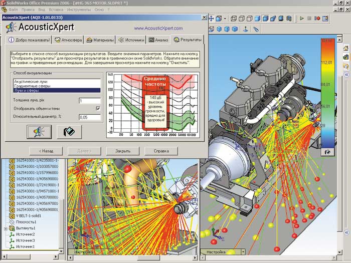 Рис. 6. Визуализация результатов акустического анализа AcousticXpert в графическом окне SolidWorks с помощью OpenGL
