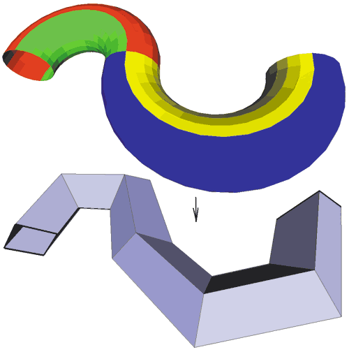 Рис. 4. Преобразование модели, изоморфной цилиндру, состоящей из четырех фрагментов, в сетку предельного качества