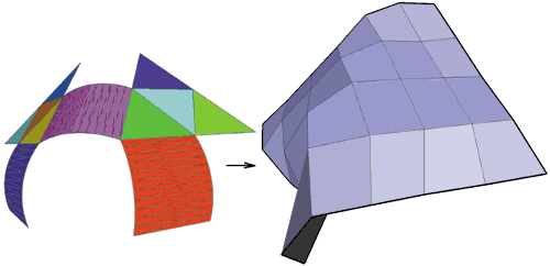 Рис. 6. Преобразование плоской в топологическом смысле модели в сетку предельного качества