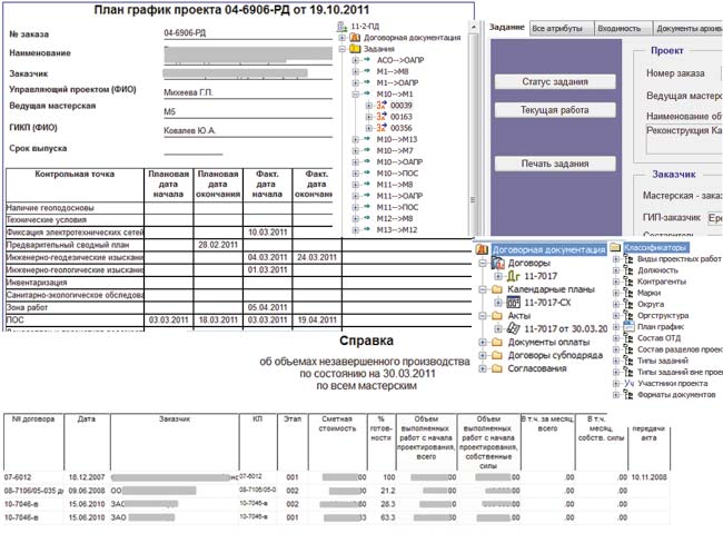 Примеры интерфейса и отчетных документов при работе с ПСД в ОАО «Мосинжпроект»