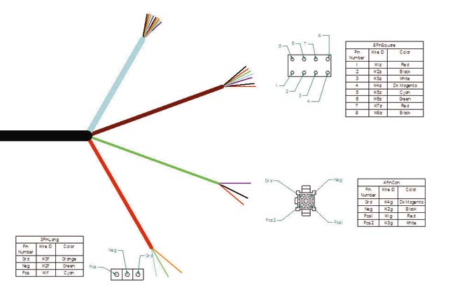 При создании трехмерного представления плаза электропроводки эскизы разъемов и выноски с обозначением клемм исключают любые вопросы относительно того, к чему подключается каждый провод (показаны компоненты разъемов с соответствующими таблицами выносок)