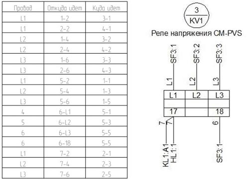 Рис. 5. Таблица соединений и элемент на монтажной схеме
