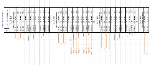 Рис. 7. ГФД, схема подключения кабелей к рядам зажимов, цепи тока и напряжения