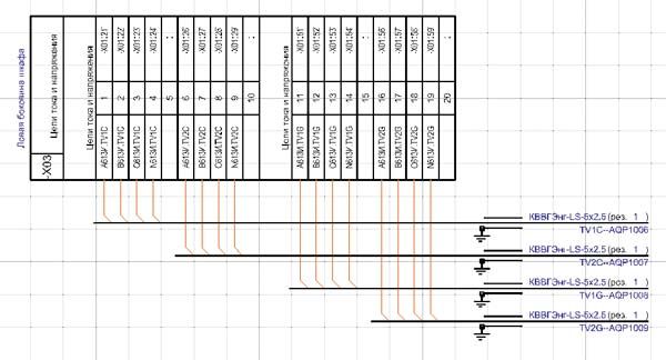 Рис. 9. ГФД, схема подключения кабелей к рядам зажимов, цепи напряжения