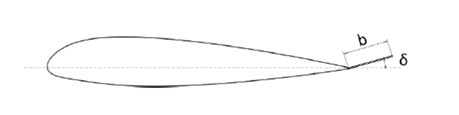Рис. 10. Профиль вертолетного винта и параметры хвостовой пластины