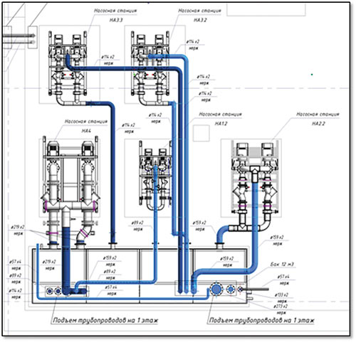 Рис. 3. Пример фрагмента чертежа внутренних инженерных систем здания, выполненного в Autodesk Revi (компания ООО «Олекс Холдинг»)