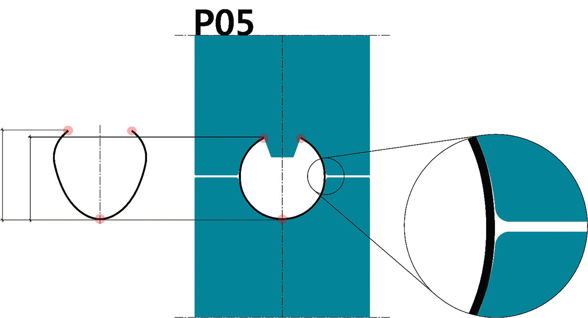 Рис. 3. Геометрия профиля трубной заготовки на входе в первую клеть с закрытым профилем калибра