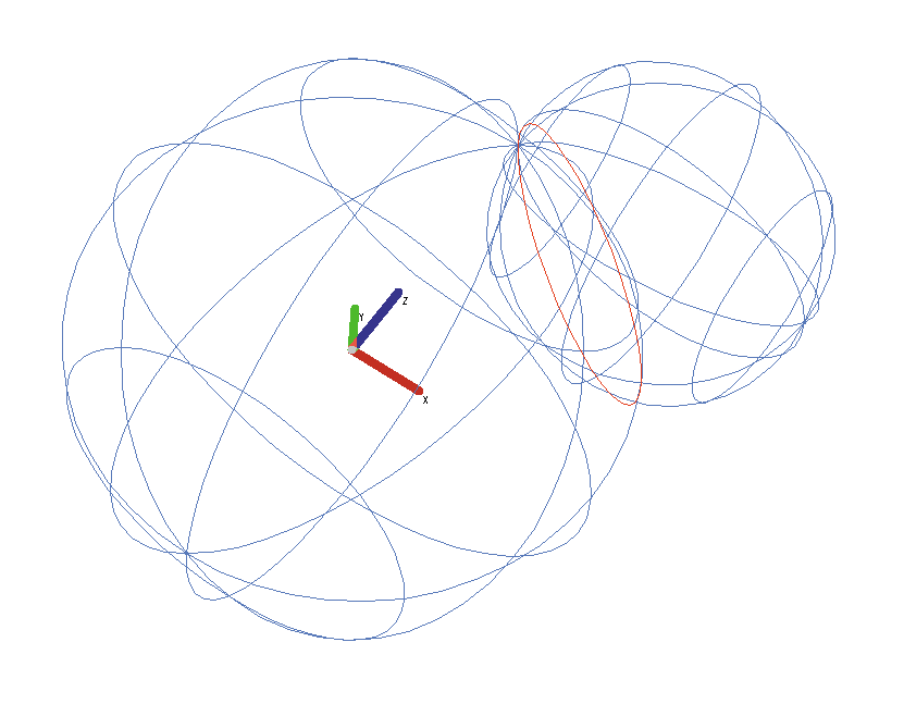 Рис. 24. Вычисление кривой пересечения двух сфер, 
касающихся полюсами