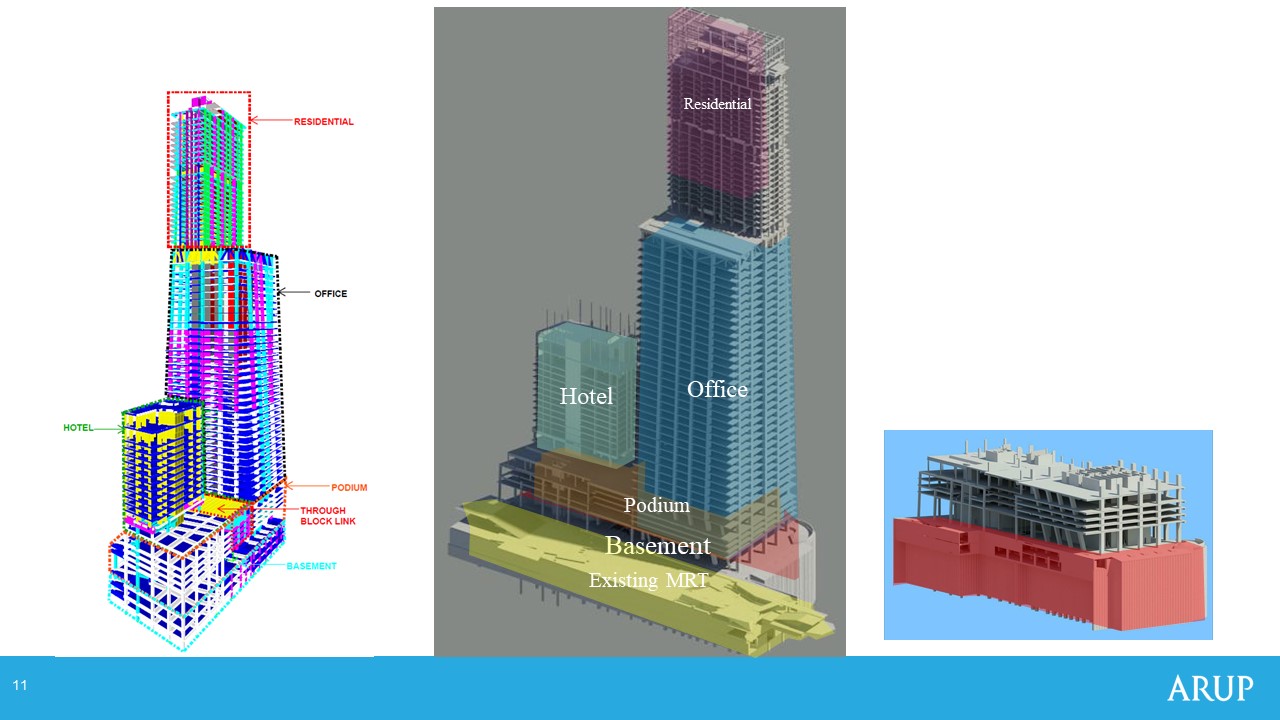 3D-модели башни Guoco Tower