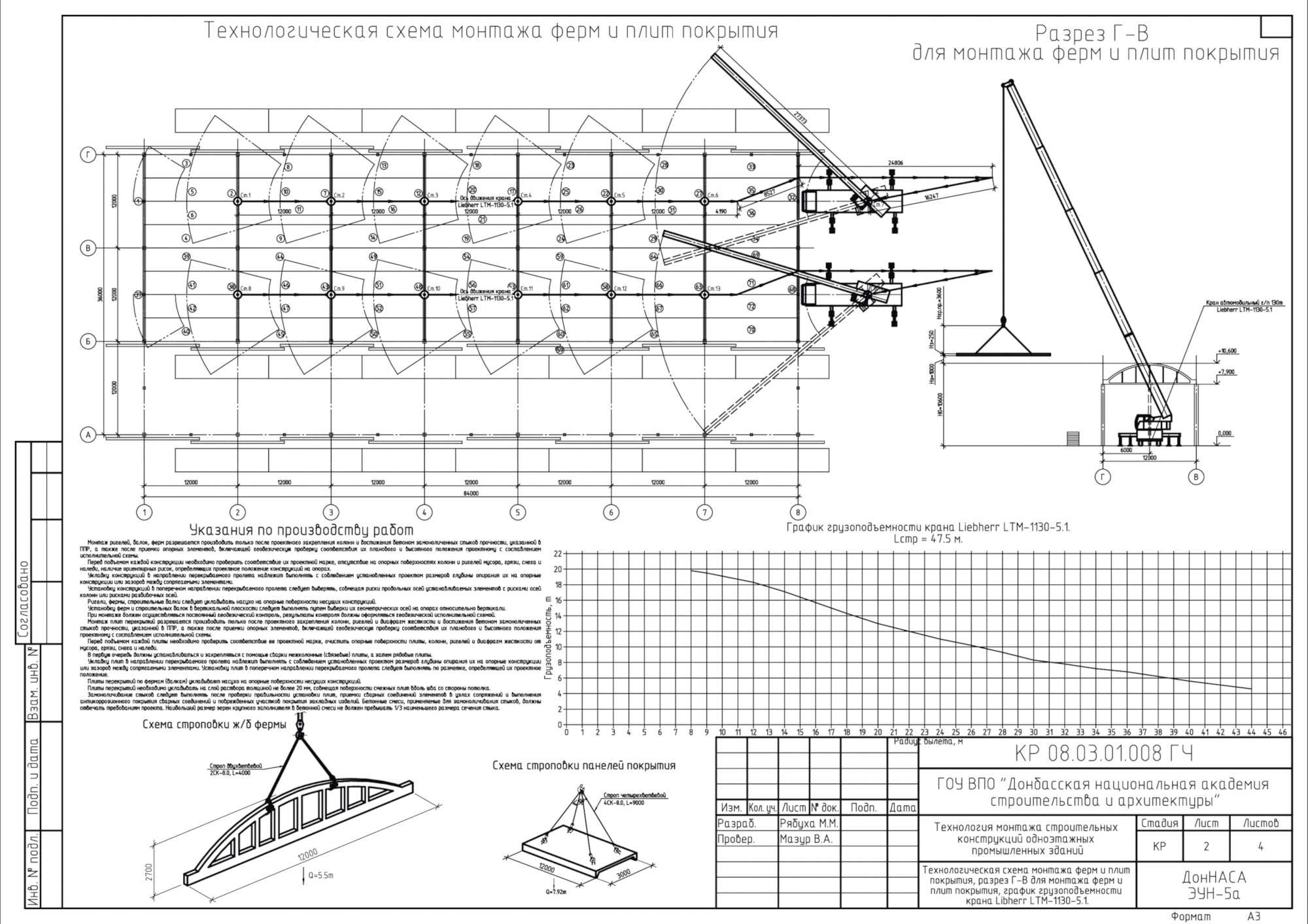 Фрагмент конкурсной работы Маргариты Рябухи: схемы монтажа строительных конструкций одноэтажного промышленного здания