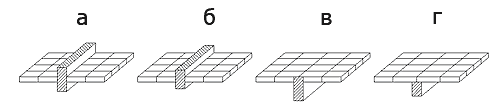 Рис. 6. Моделирование ребристого перекрытия или плиты (комбинированная модель): а — без жестких вставок (высота балки h); б — без жестких вставок (высота балки h1); в, г — то же, но с жесткими вставками