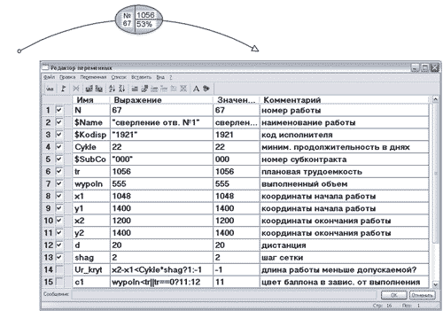 Рис. 5. Модель работы