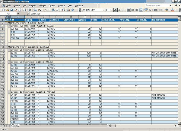 Рис. 4. Пример экспорта отчета с экспресс-анализом в MS Excel