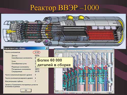 Рис. 17. Реактор ВВЭР — 1000 (автор — С.В.Тихомиров, инженер-конструктор 1-й категории, ФГУП ОКБ «Гидропресс»)