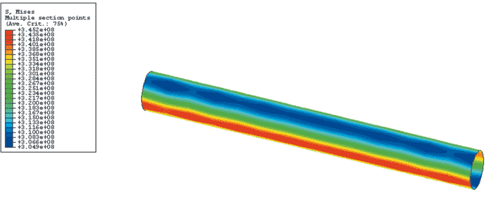 Рис. 9. Эквивалентные напряжения фон Мизеса в средней части трубопровода (SHELL-модель, ABAQUS)