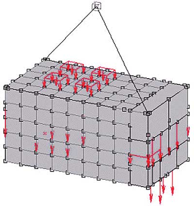 Рис. 3. Расчетная схема модели кузова-контейнера при подъеме его краном, выполненная в модуле APM Structure3D