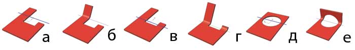 Сгиб по линии: а — положение линии сгиба; б — результат построения; в — положение линии сгиба; г — результат построения, д и е — сгиб детали с отверстием