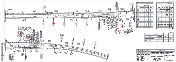Рис. 1. Цифровая модель проекта дороги: план (а) и чертеж организации движения на ней (б)