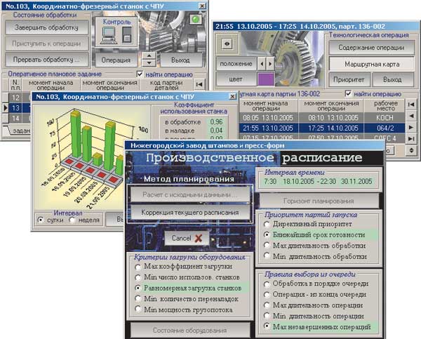 ФОБОС: интерфейс системы оперативного управления производством. Критерии составления производственных расписаний (в комбинациях — 100 вариантов).