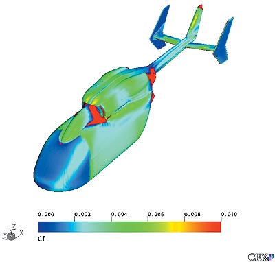 Рис. 1. Переход ламинарного пограничного слоя (ярко-синий цвет) в турбулентный у поверхности вертолета