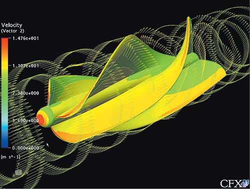 Рис. 2. Визуализация скорости в пристеночной области тоновой заливкой и векторами на цилиндрических поверхностях