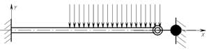 Рис. 4. Схема нагружения пластины при определении в ней компонентов напряжений, действующих вдоль оси Х при выполнении нелинейного расчета