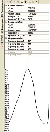 Рис. 3. Интерактивное редактирование линии сплайновой кривой с уточнением параметров