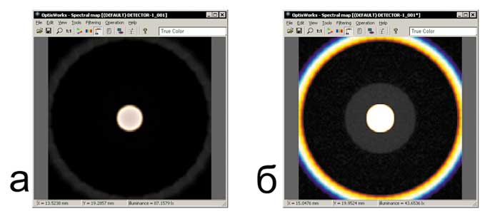 Рис. 7. Результат фотометрической трассировки: а — освещенность детектора; б — выделенный диапазон интенсивности