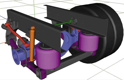 Пример моделирования подвески грузовика. Амортизатор (оранжевый) моделируется биполярным элементом, а пневморессоры (фиолетовые) — обобщенным линейным силовым элементом 