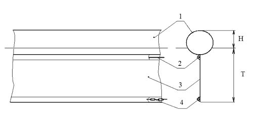 Рис. 1. Схема бонового ограждения: 1 — камера плавучести; 2 — трос; 3 — юбка; 4 — цепь; H — высота надводного борта; T — осадка бонового ограждения