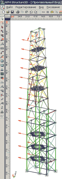 Рис. 2. Приложение ветровой нагрузки и тяжести гидрорезака к модели башни 