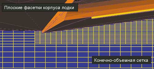 Рис. 9. Фрагмент прямоугольной расчетной сетки с локальной адаптацией и подсеточным разрешением геометрии