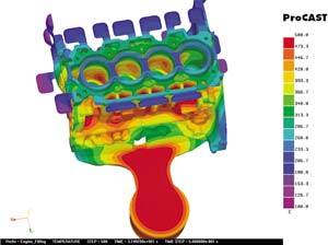 Тепловой модуль с высокой точностью моделирует тепловые процессы для самых разнообразных сплавов 