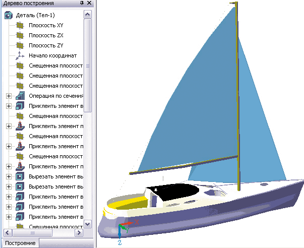 Модель яхты