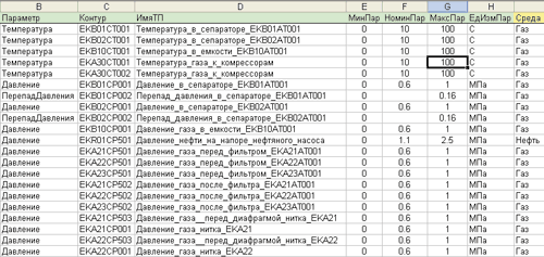 Рис. 1. Пример задания в MS Excel