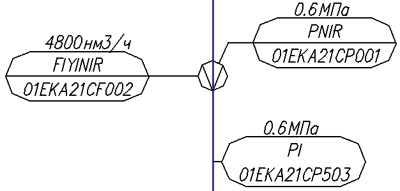 Рис. 6. Фрагмент P&I-диаграммы
