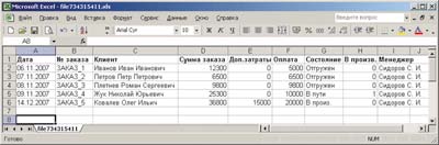 Рис. 8. Отчет о принятом заказе, сформированный в Microsoft Excel