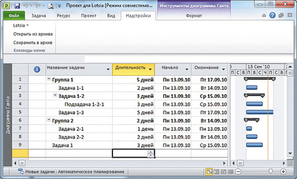 Пример реализации интерфейса интеграции Lotsia PDM PLUS  
с MS Project