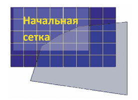 Ортогональная сетка, накладываемая на область