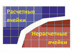 Обрезка начальной сетки границами области