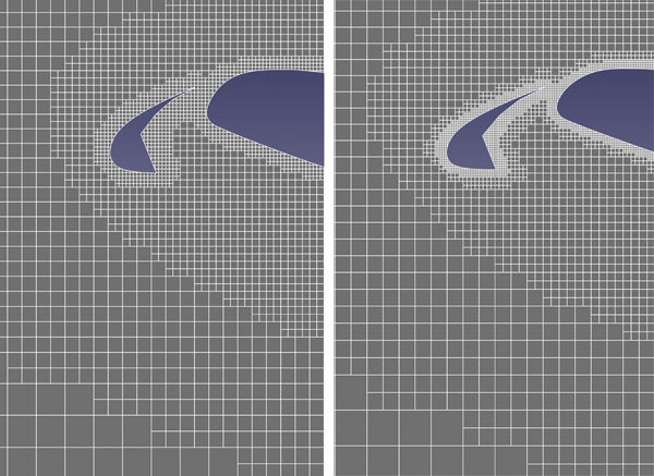 Рис. 5. Адаптация в проектах с «Сеткой 1» (слева) и «Сеткой 2» (справа)