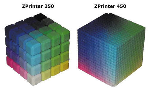 Сравнение воспроизводимых цветов Z250 и Z450