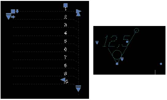 Рис. 2. Примеры динамических блоков в AutoCAD (a) и nanoCAD (b)