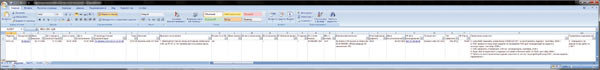Рис. 2. Внешний вид журнала поступлений в MS Excel