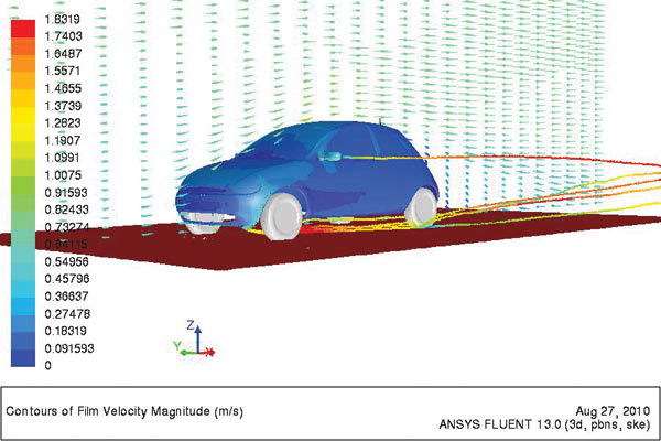 Рис. 11. Модель эйлеровой пристеночной пленки, сопряженной с DPM. Оценка влияния дождя на автомобиль